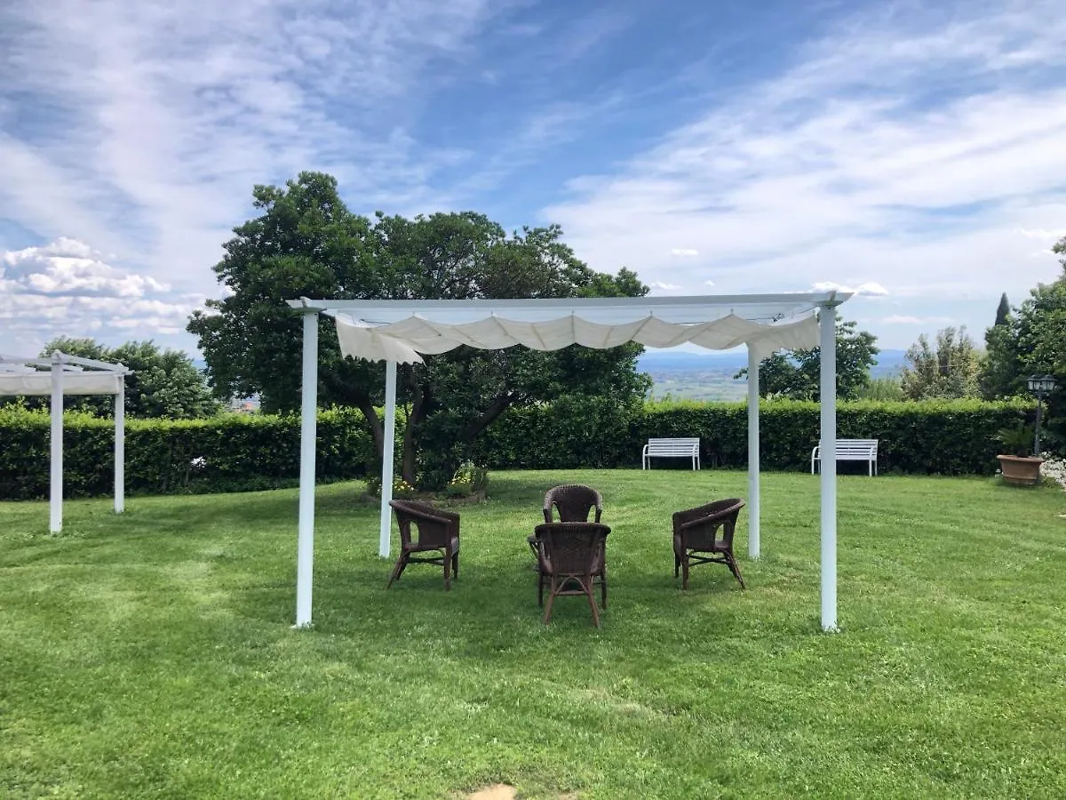 Villa Del Parco In Tuscany San Baronto